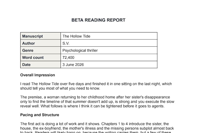 beta read thriller, beta read horror or beta read fantasy